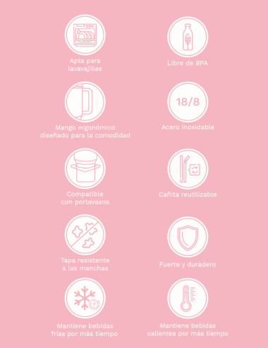 THE KIND TRAVEL TUMBLER...